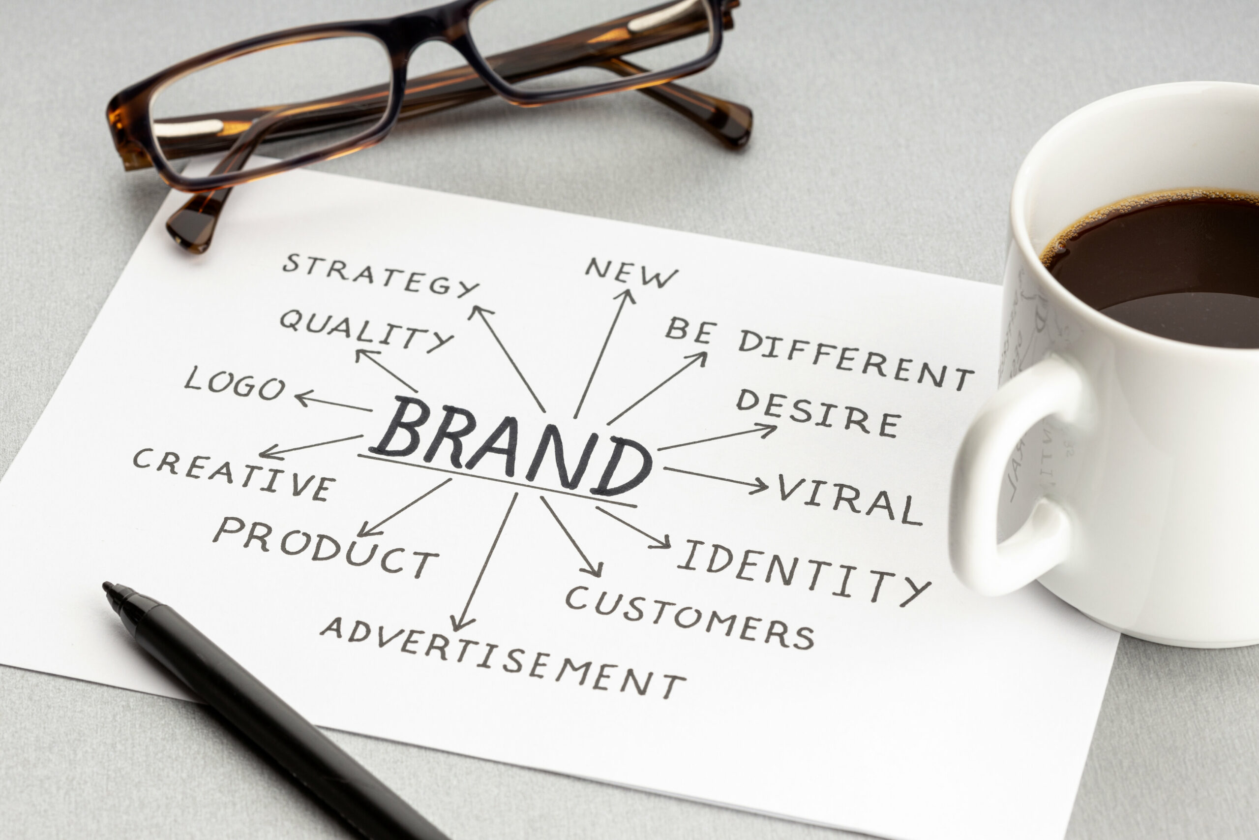 What is Brand Philosophy and How to Develop One?
